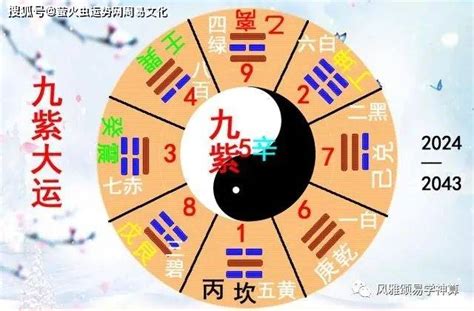 属火的行业2023|2023年九运到来属火的行业 事业走运红利来